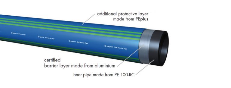 egeplast SLA® Light