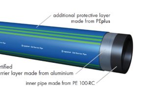 Barrier pipe for installation in contaminated soils